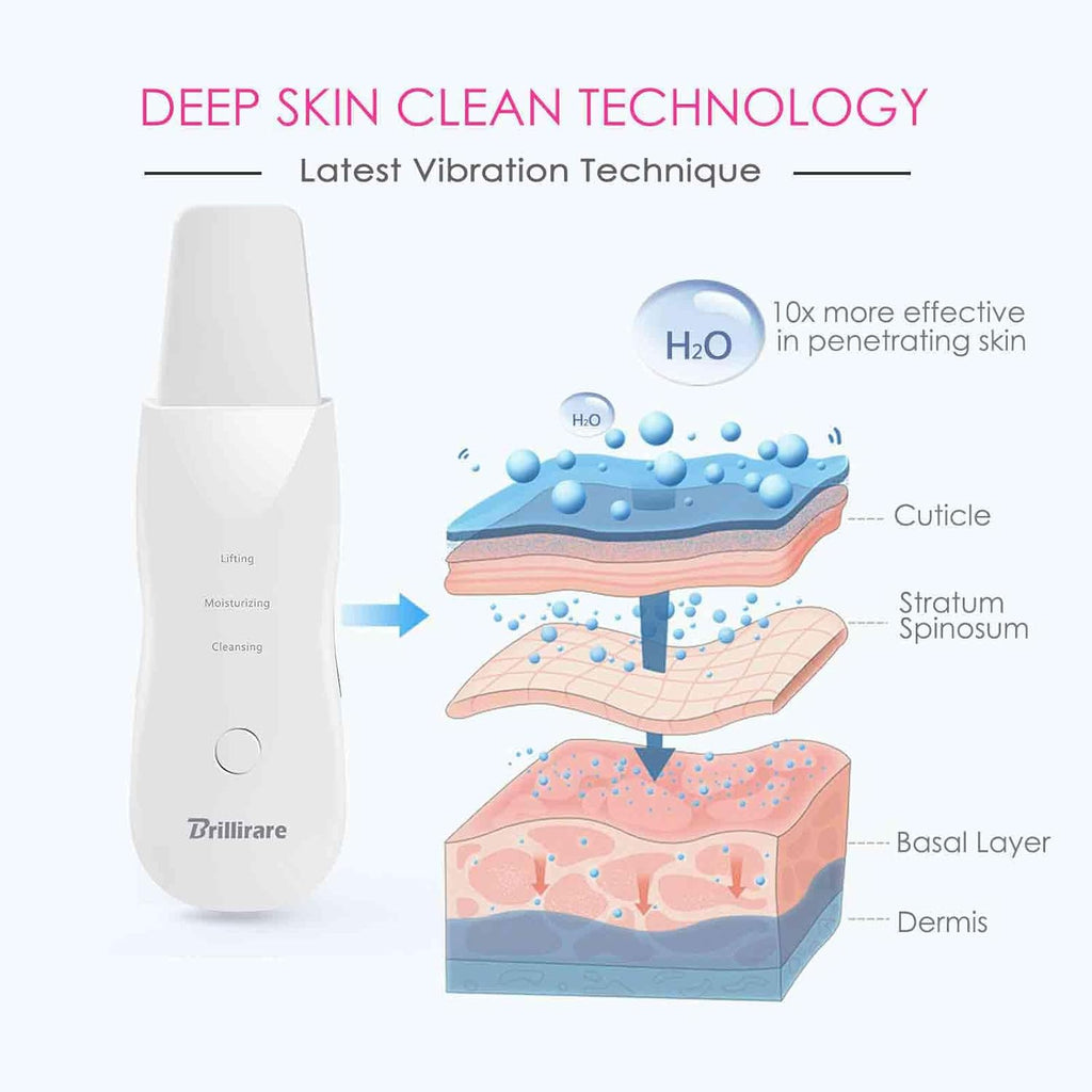 Ultrasonic Facial Skin Scrubber