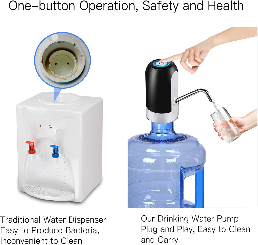 USB Rechargeable Water Dispenser