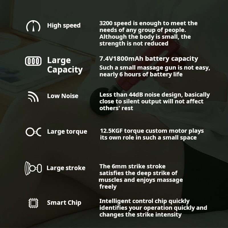 Portable Muscle Relaxation Massage Gun