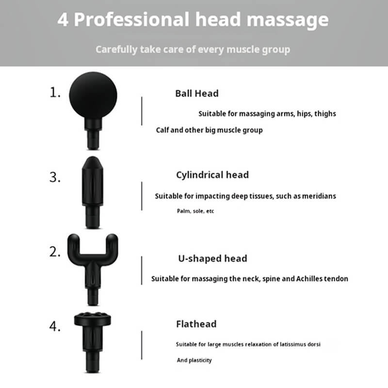 Portable Muscle Relaxation Massage Gun