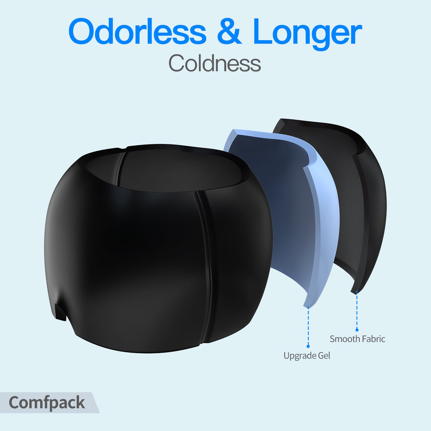 2-in-1 Hot & Cold Comfort Cap – Relaxation and Cooling Therapy