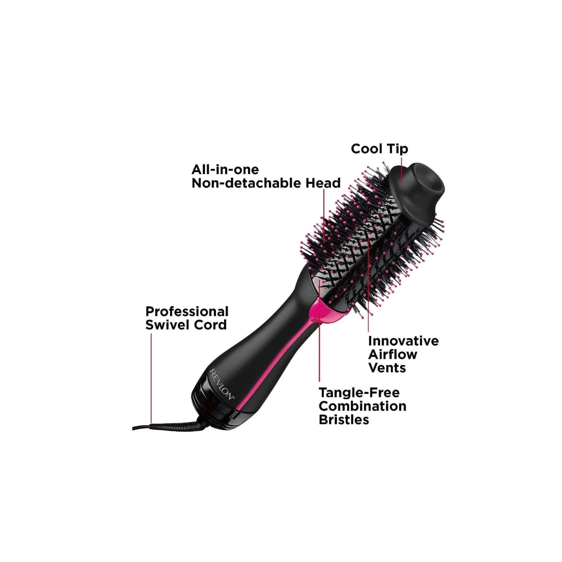 NOX™ 3-in-1 Volumizing Hair Dryer Brush