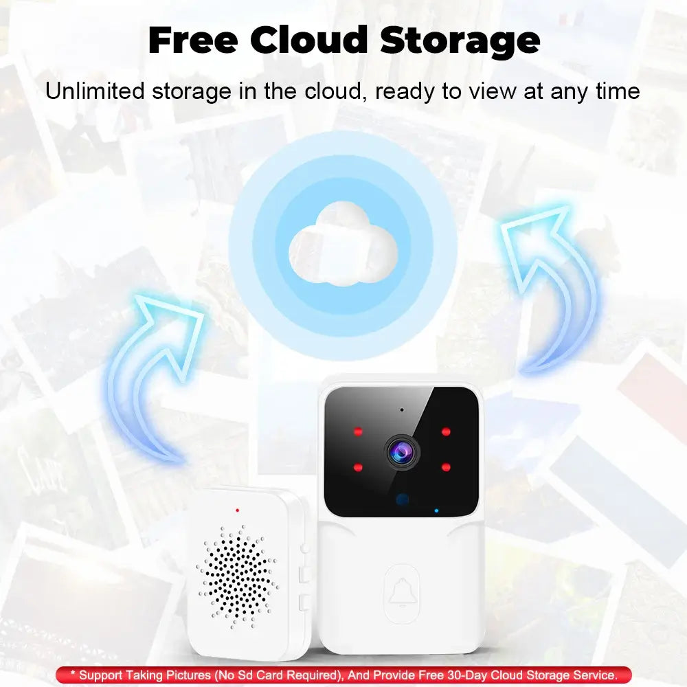 Smart Wireless Video Doorbell