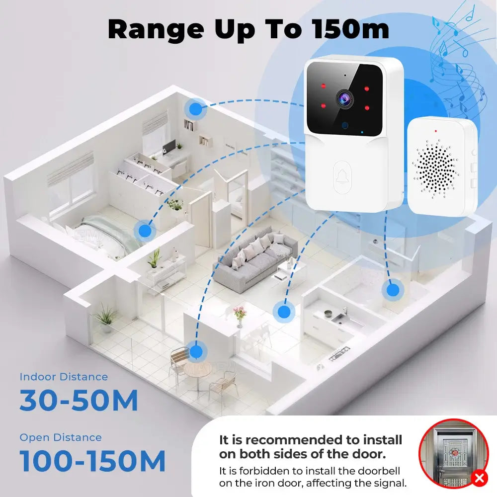 Smart Wireless Video Doorbell
